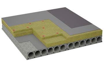 considerations of Bedfield flat roofing insulation